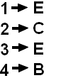 Pinos-Pinout 2SC1930(A,F,AF)