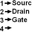 Pinos-Pinout 504BSY